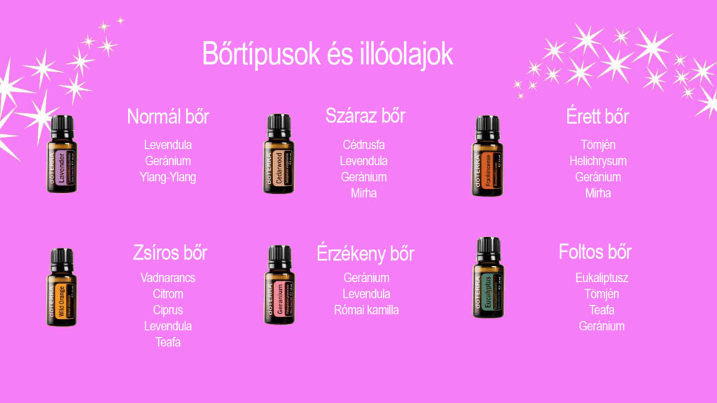 Illóolajok használata a bőrápolásban